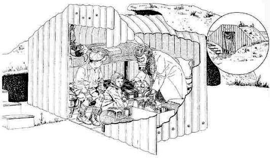Убежище Андерсона – разрез и общий вид