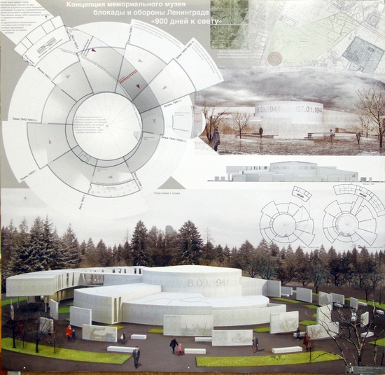 Фото: СПб ГАСУ. Проект Анастасии Ивановой, «900 дней к свету»